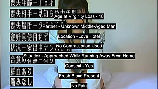 Fax-012: Vir Ginity Lost - Part 3-6 - English Subtitles by Erojapanese