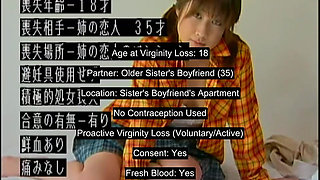 Fax-012: Vir Ginity Lost - Part 2-6 - English Subtitles by Erojapanese